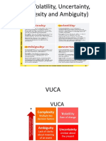 VUCA (Volatility, Uncertainty, Complexity and Ambiguity)