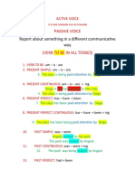 Report About Something in A Different Communicative Way: Passive Voice