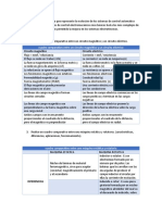 Informe 1 Lauren Maquinas Electricas