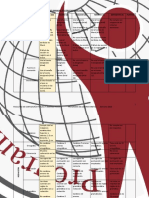 Evaluación de la calidad del manual de ejercicios prácticos