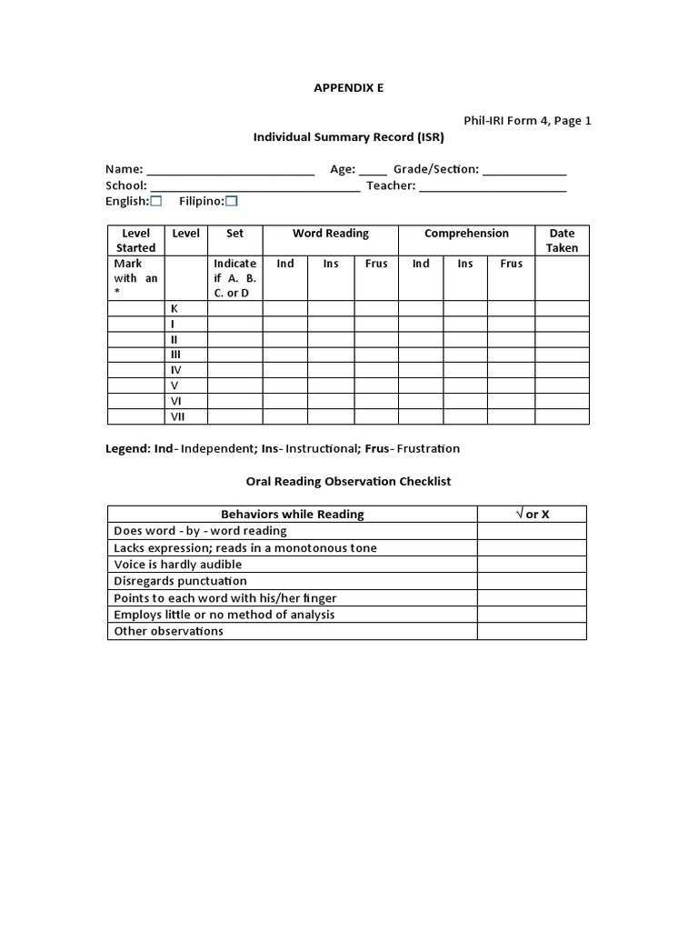 Phil-IRI Form 4 Overview | PDF