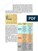 Auge de las culturas mesoamericanas del Postclásico Temprano