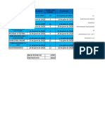 Diagrama Gantt Proceso Administrativo