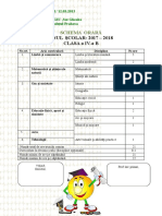 Schema Orara IV