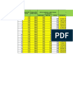 EVALUACION DE PROYECTO