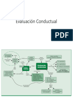 Evaluación Conductual PDF