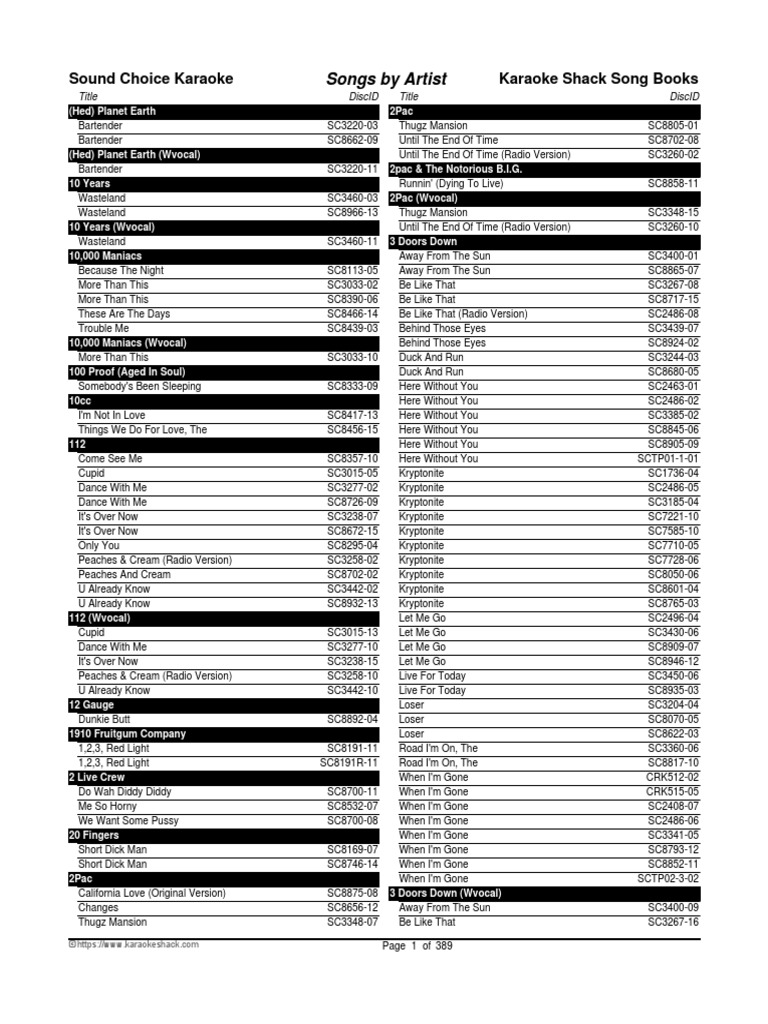 Sound Choice Karaoke Song Catalog | PDF | Singles (Music) | Music