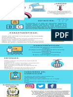 Infografía Curriculum Educactivo