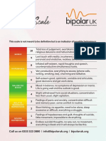 BipolarUK A4 Mood Scale