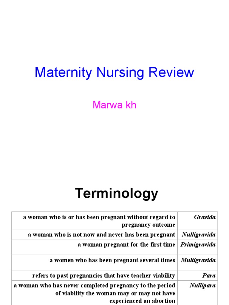 Maternity Nursing Review Marwa KH PDF Miscarriage Pregnancy
