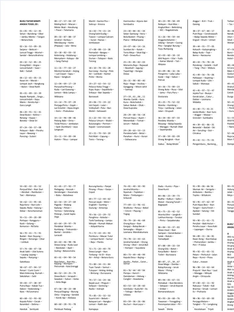 ♕ Buku tafsir mimpi togel 2021 pdf