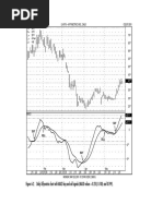 Figure 6-2. Daily Affymetrix Chart With MACD Buy-And-Sell Signals (MACD Values 0.218, 0.108, and 0.199)