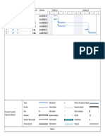 5. Diagrama de Gantt