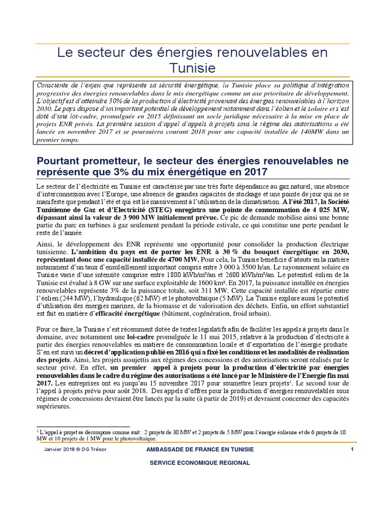 Le Secteur Des Énergies Renouvelables en Tunisie | PDF | Énergie ...