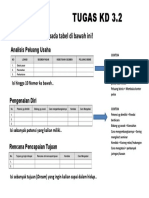 Tugas KD 3.2 PKKWU