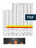 Base de Datos COMPLETO (AVILA TABLAS)