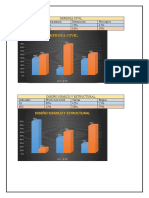 Graficos Excel Apa