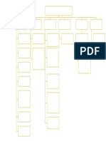 Mapa de La Cartilla de Emprendimiento