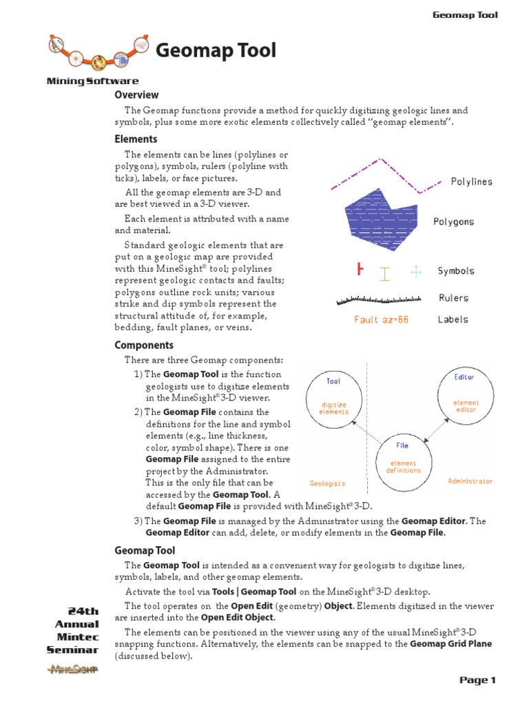 Geomap PDF | PDF | Cartesian Coordinate System | Icon (Computing)