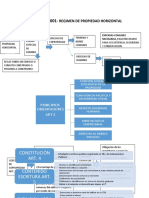 LEY 675 DE 2001 Regimen Propiedad Horizontal