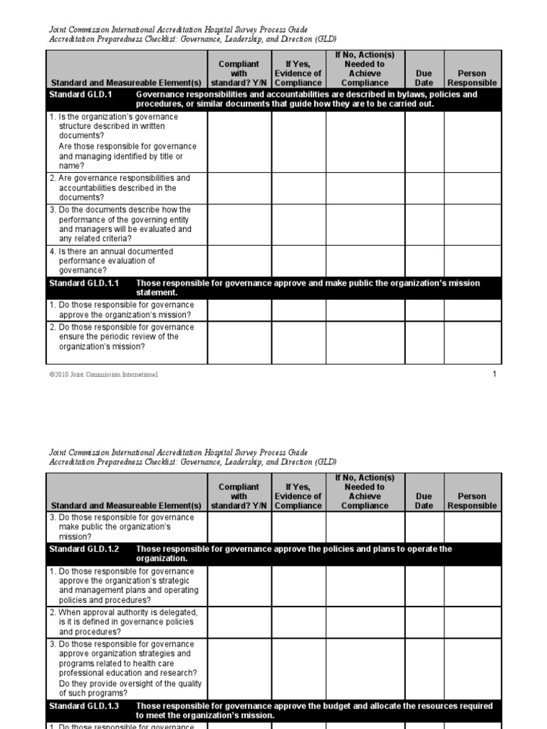 Compliance Assessment ChecklistGLD Joint Commission Regulatory
