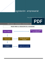 Legislacion Empresarial - Semena 2