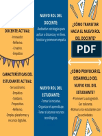 Folleto Sobre Rol Del Docente