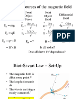 Chapter 30 Sources of The Magnetic Field: Force Equation Point Object Force Point Object Field Differential Field