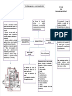 Bomba Rotativa PDF