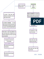Caracteristicas Motor Diesel PDF