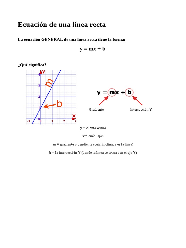 ecuaci-n-de-la-recta-y-mx-b-pdf