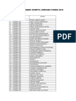 Tabel Maba SNMPTN Fisika 2019