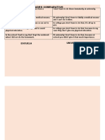 Cuadro Comparativo: Escuela Universidad