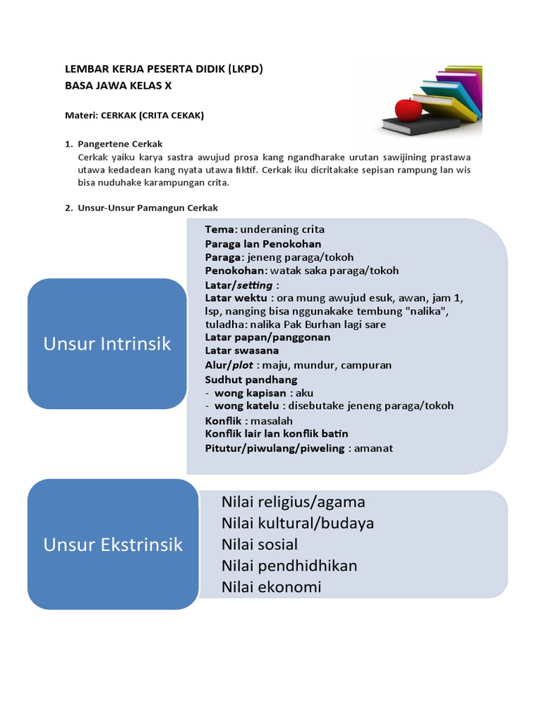 Bacote60292 Seriously! 42+ Facts On Piwulang Saka Tembung