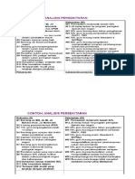 Contoh Analisis Swot, Matriks Tows, Matriks Ranking