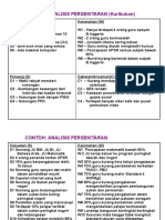 Swot Sksa Kerangka Dan Halatuju TS25