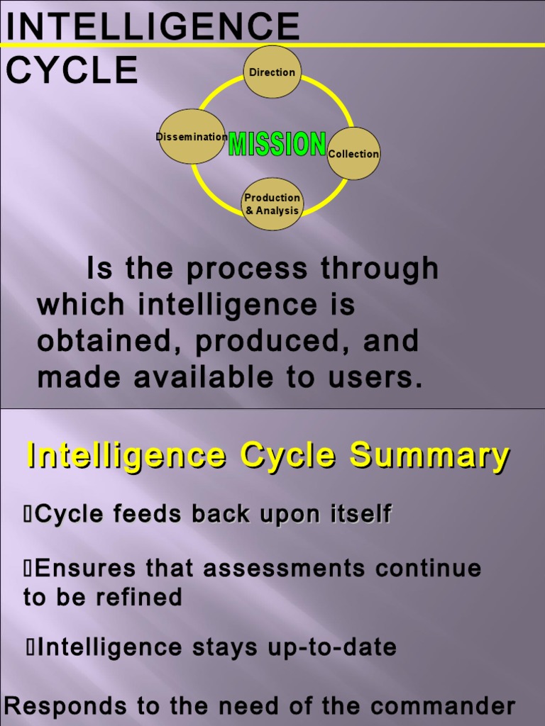 Understanding the Intelligence Cycle | PDF | Classified Information ...