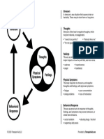 The Cycle of Depression