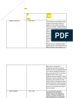 Variable Población Área Campo de Aplicación: Auto R Añ o Postulad o XX XXXXXXX XXXXXX X