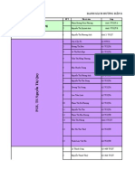 Phan Cong KLTN - Final