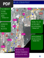 Telecommunicati On Cable Relocation Works TNB 33kV, 11kV, LOW Voltage Cables Relocation Works Gas Malaysia Pipeline Relocation