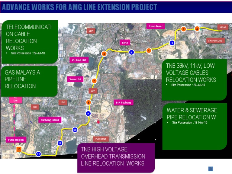Infrastructure Relocation Updates | PDF | Physical Quantities ...