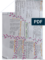 MIAND MAP 131811133031_Nia Meilansari_A2-2018 ,TM 2.pdf