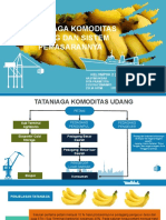 Tataniaga Pisang Kelompok 2 (2B Agribisnis)