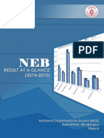 RS72 - NEB Result at A Glance 2076 PDF