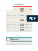 Matriz de Requerimientos