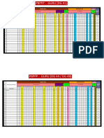 FORMULA KIRA MARKAH e PRESTASI PBPPP (2017)