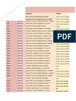 Business Waste Log