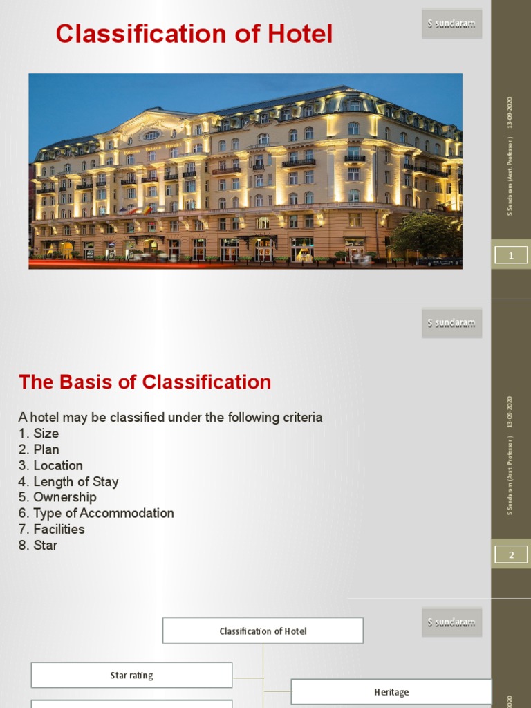 zimmerkategorien hotel englisch