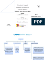 Prevención Del Covid-19